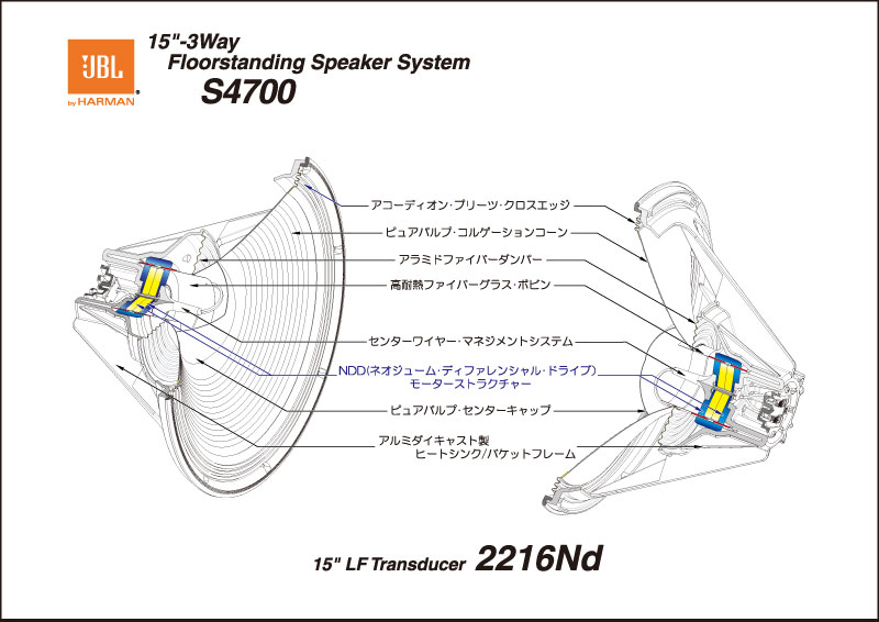 S4700